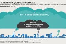 atlasdelplasticoespanol2020-26-copia