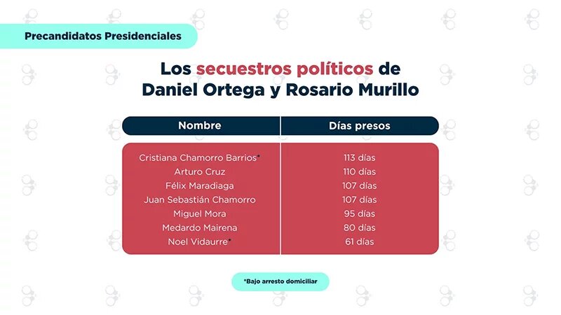 Infografía 1 Infografía 1
