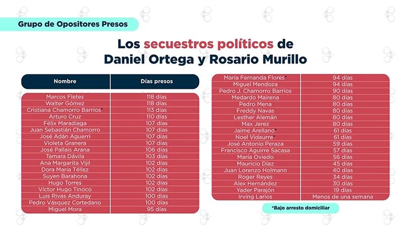 Infografía 2
