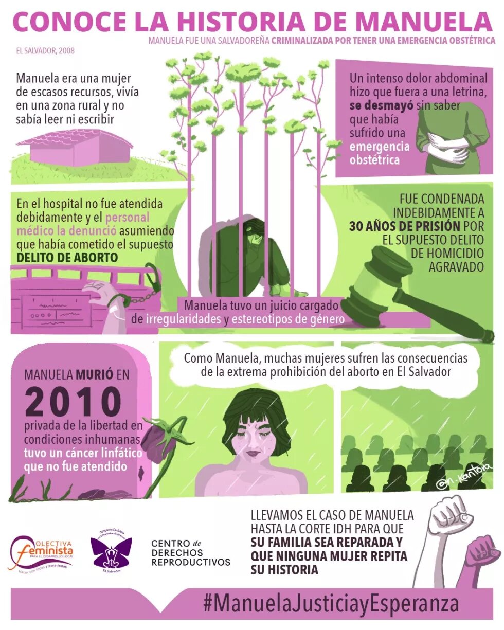 Caso Manuela Ilustración Caso Manuela Ilustración