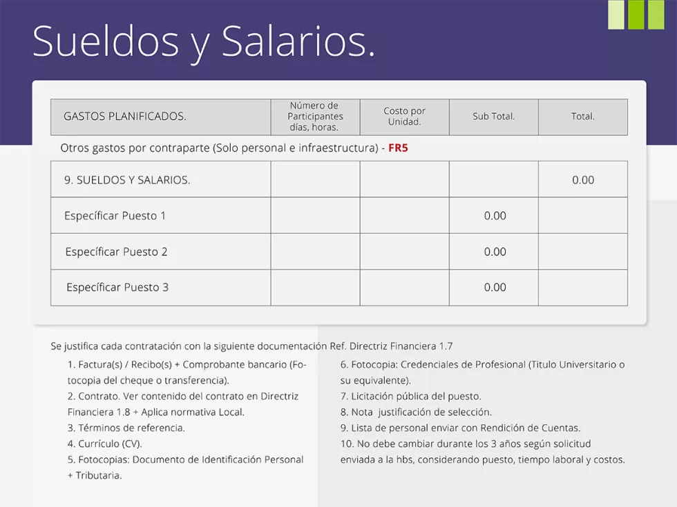 Sueldos y salarios