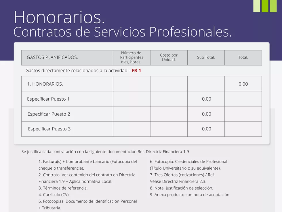 honorarios